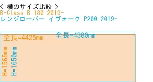 #B-Class B 180 2019- + レンジローバー イヴォーク P200 2019-